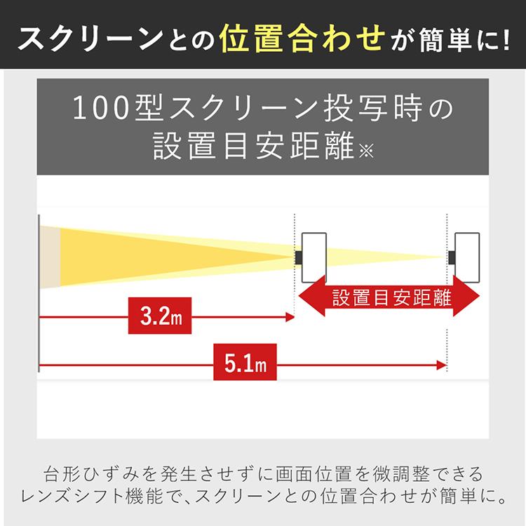 ローエンドプロジェクター IP-EW450W アイリスオーヤマ｜insdenki-y｜09