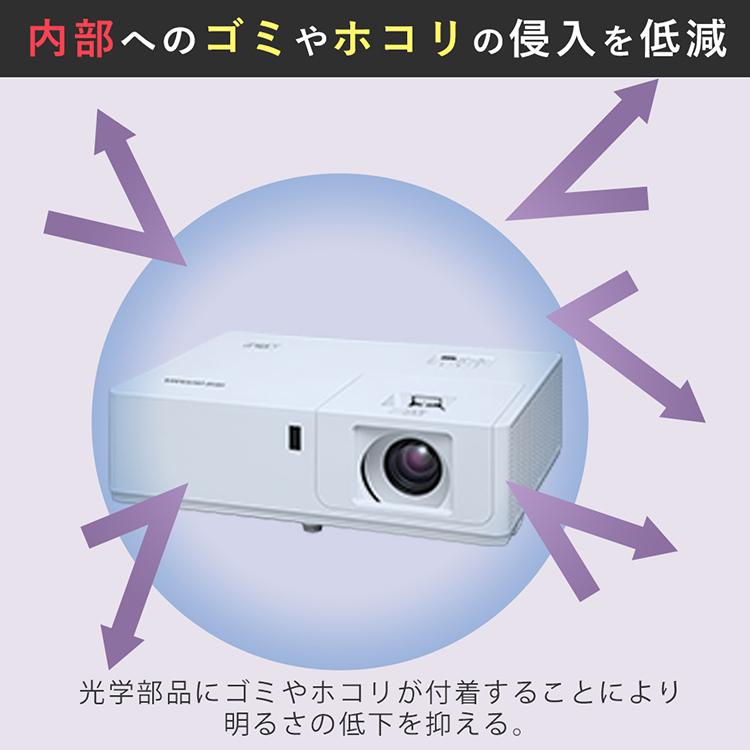 IRIS OHYAMA（アイリスオーヤマ） ローエンドプロジェクター IP-EH400W