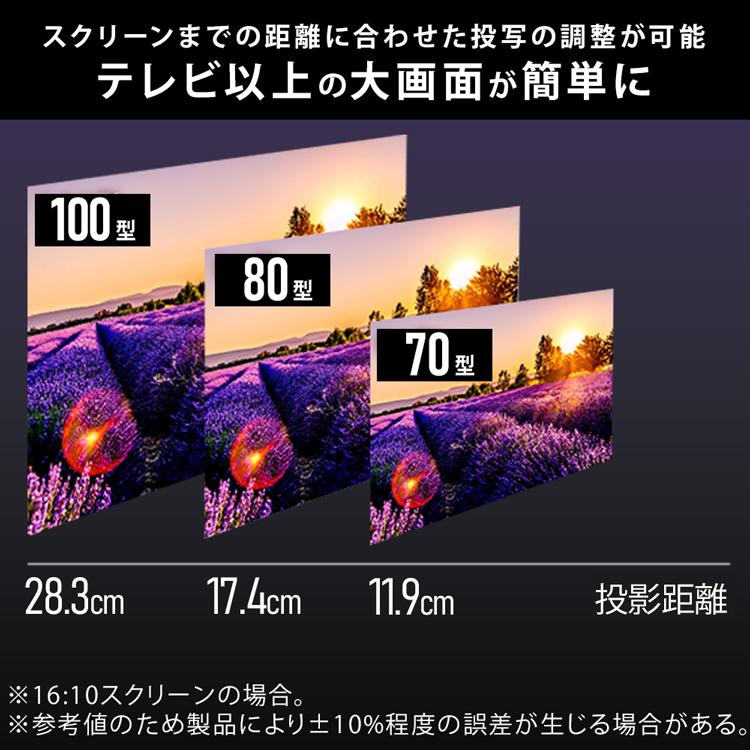 IRIS OHYAMA 超短投写プロジェクター IP-AW400W アイリス IRIS OHYAMA 超短投写プロジェクター IP-AW400W アイリス