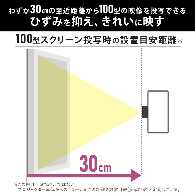 IRIS OHYAMA（アイリスオーヤマ） 超短投写プロジェクター IP-AU450W