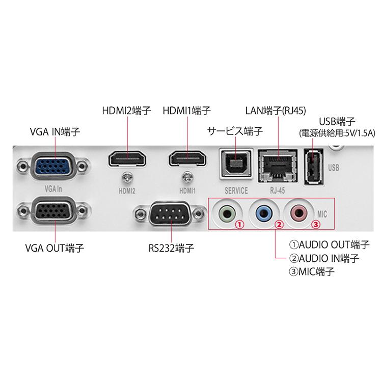 IRIS OHYAMA（アイリスオーヤマ） 超短投写プロジェクター IP-AU450W