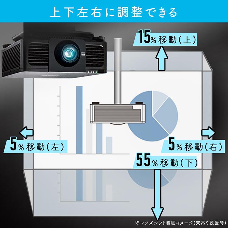 IRIS OHYAMA（アイリスオーヤマ） プロジェクター ハイエンド WXGA