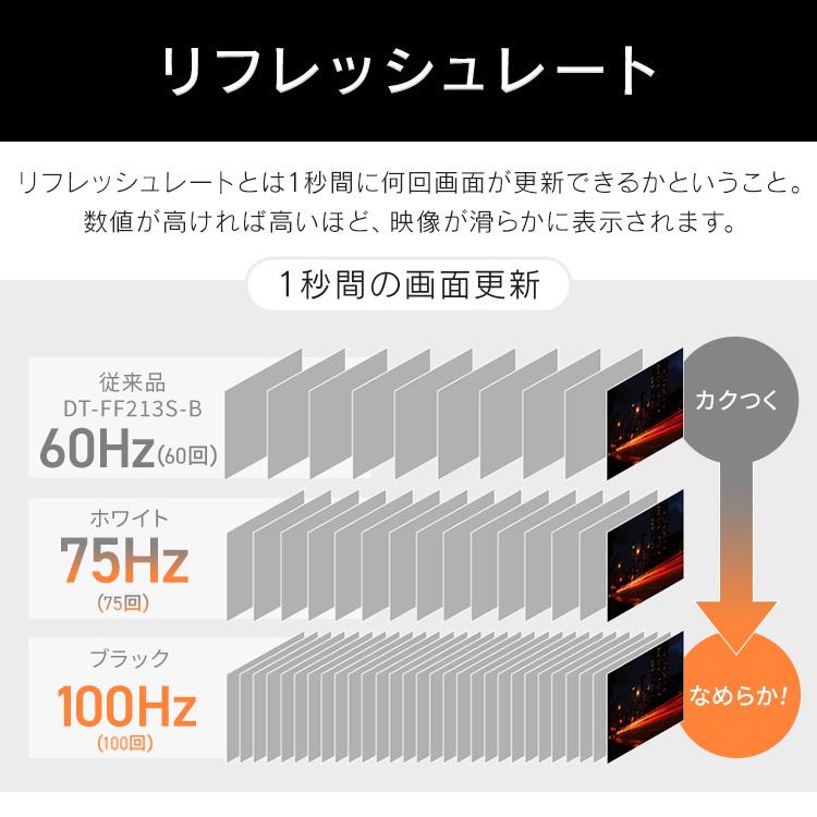 IRIS OHYAMA モニター ゲーミングモニター モバイルモニター IRIS OHYAMA モニター ゲーミングモニター モバイルモニター