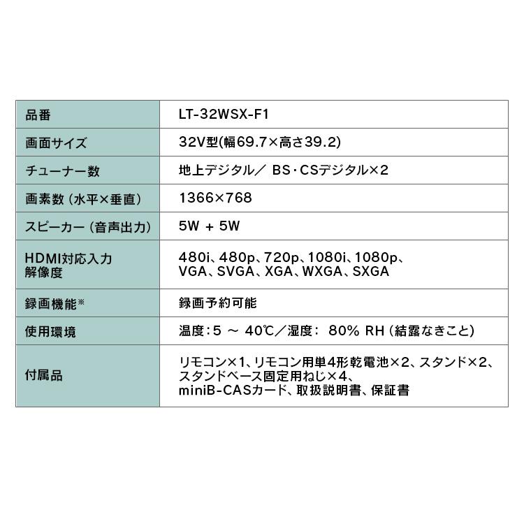 IRIS OHYAMA（アイリスオーヤマ） テレビ 液晶テレビ 32v 型 tv Google
