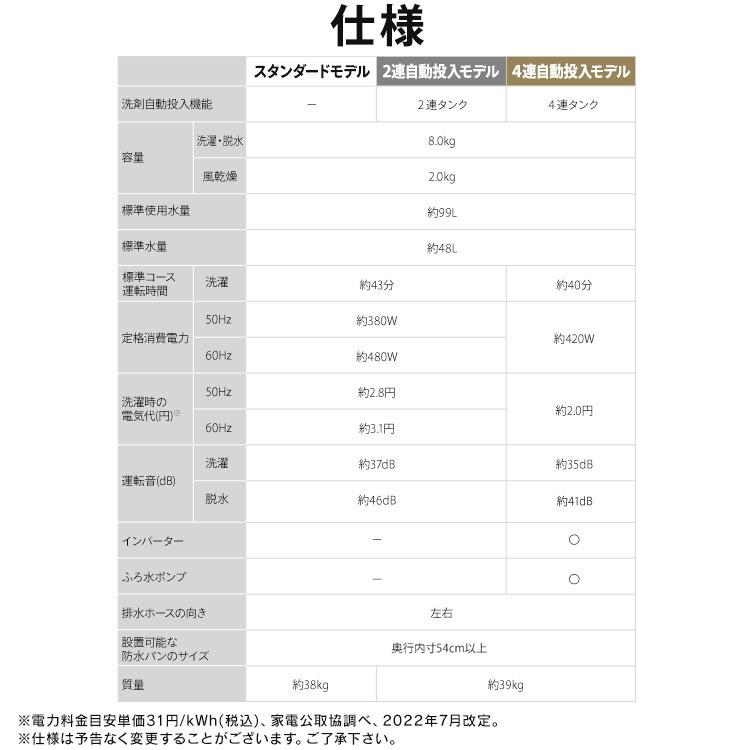 洗濯機 縦型 8kg 8キロ アイリス 設置 保証 1年 一人暮らし 安い 新品 洗剤 自動投入 全自動 全自動洗濯機 ホワイト 白 アイリスオーヤマ OSH TCW-80A01｜insdenki-y｜20