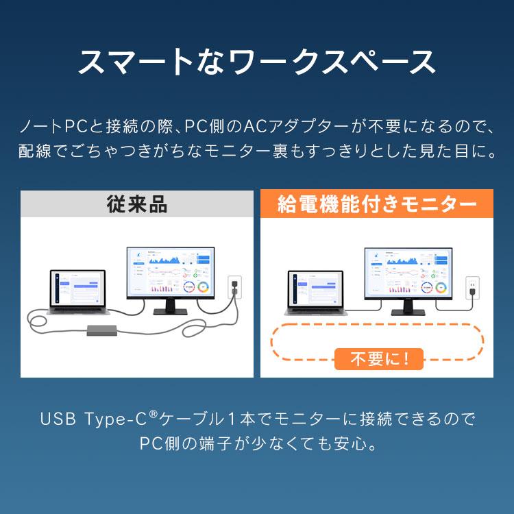 IRIS OHYAMA（アイリスオーヤマ） モニター 23.8インチ pcモニター