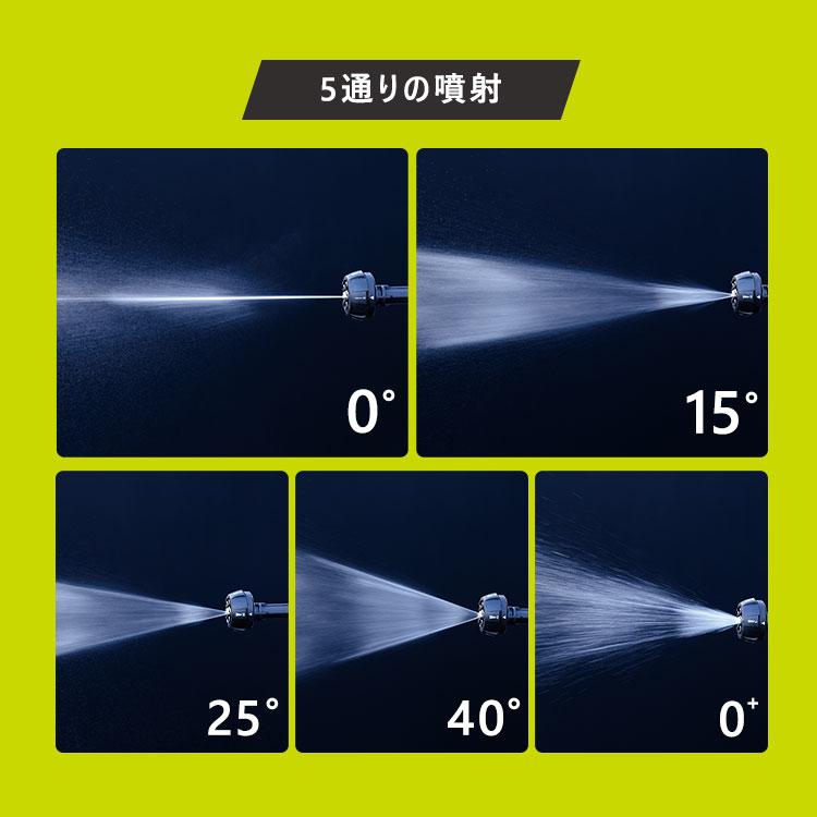 IRIS OHYAMA（アイリスオーヤマ） 高圧洗浄機 ハンディウォッシャー