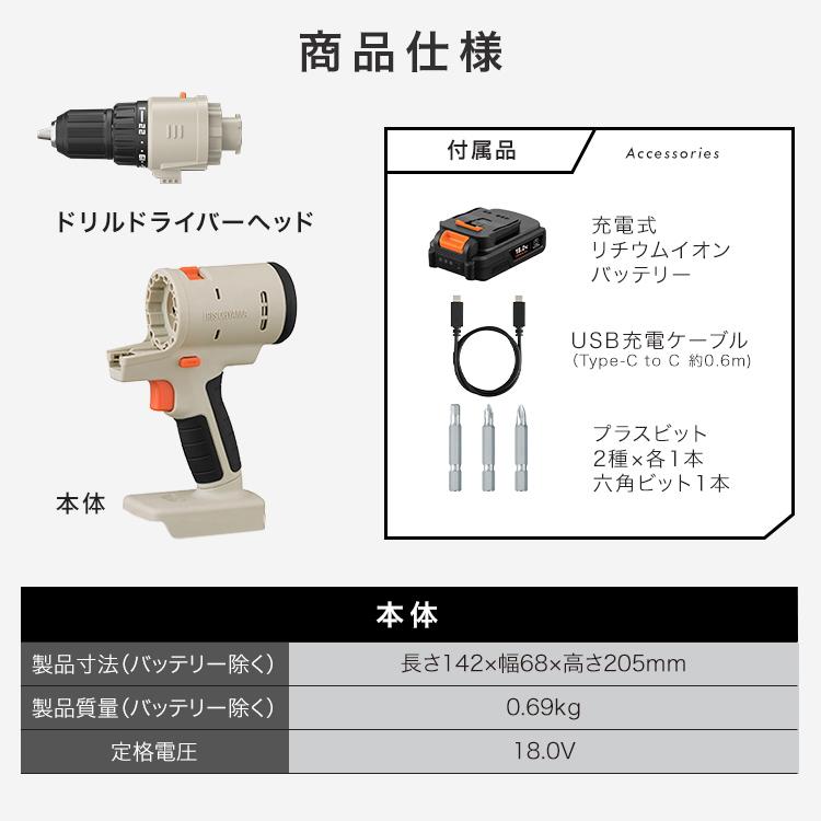 【引取限定】アイホ　DC-31　賽の目切機【うるま市田場】 引取限定】アイホ DC-31 賽の目切機【うるま市田場】