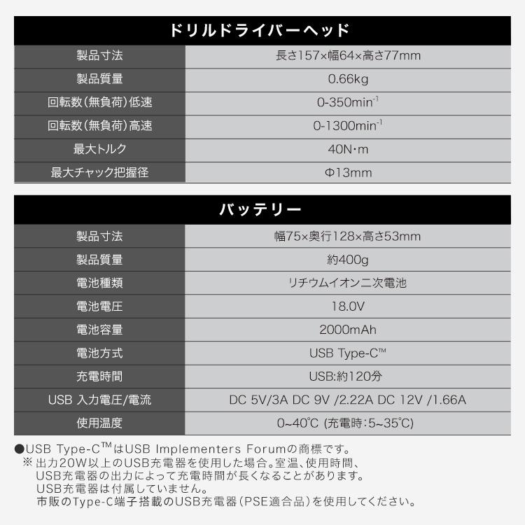 IRIS OHYAMA（アイリスオーヤマ） 電動ドライバー 充電式 マルチツール