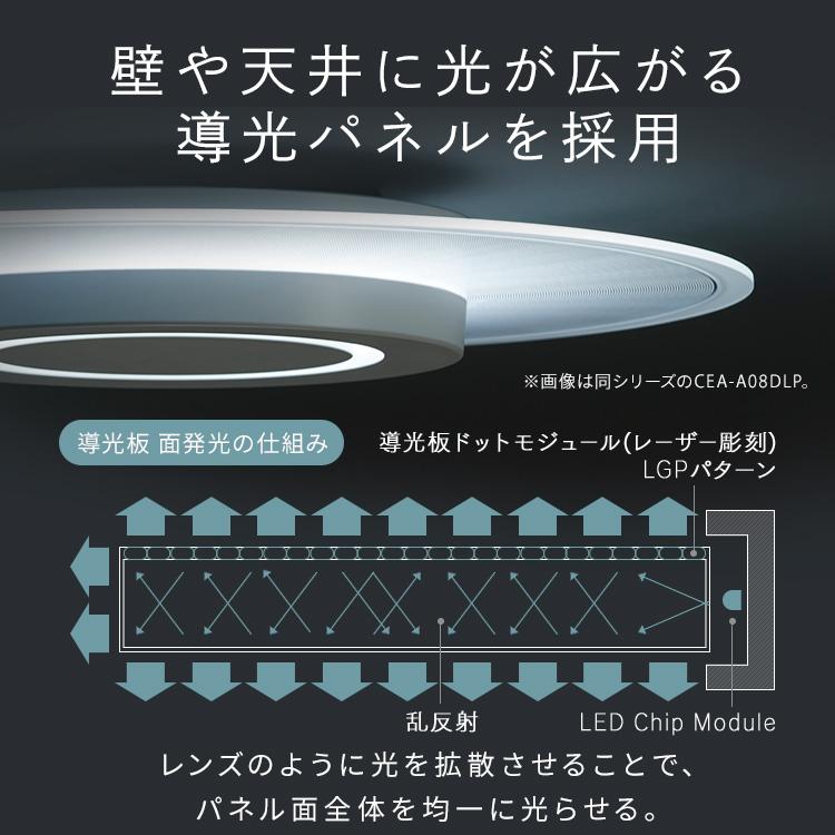 IRIS OHYAMA シーリングライト led 12畳 led照明器具 天井 照明 IRIS OHYAMA シーリングライト led 12畳 led照明器具 天井 照明