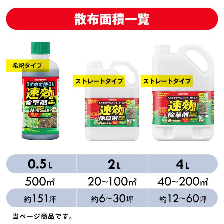 IRIS OHYAMA（アイリスオーヤマ） 除草剤 希釈タイプ 500ml 速効 強力