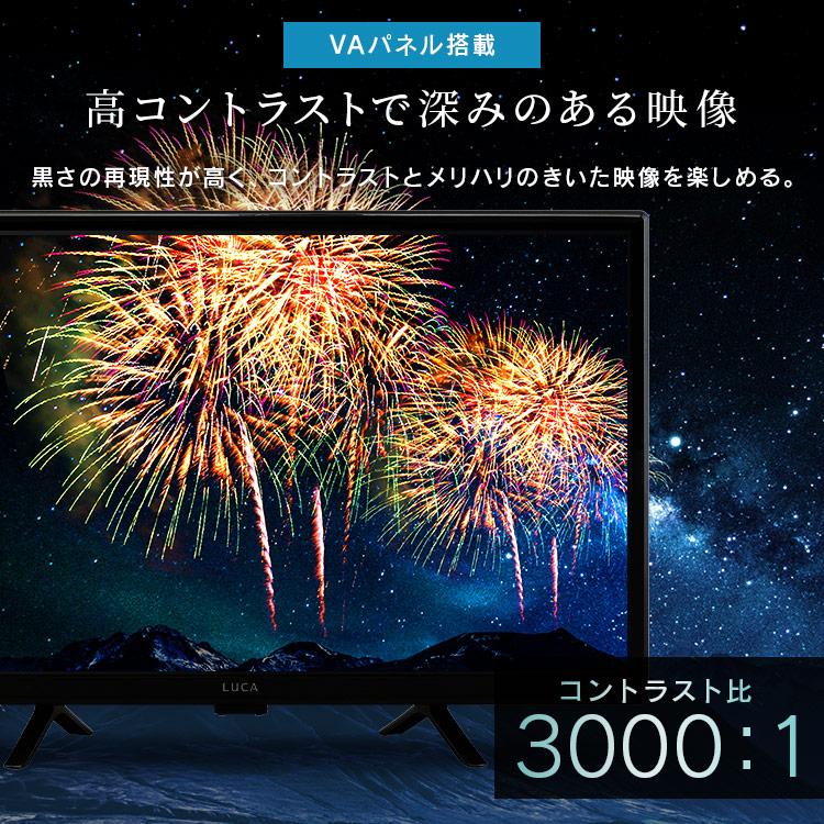 IRIS OHYAMA（アイリスオーヤマ） テレビ チューナーレステレビ 24V型