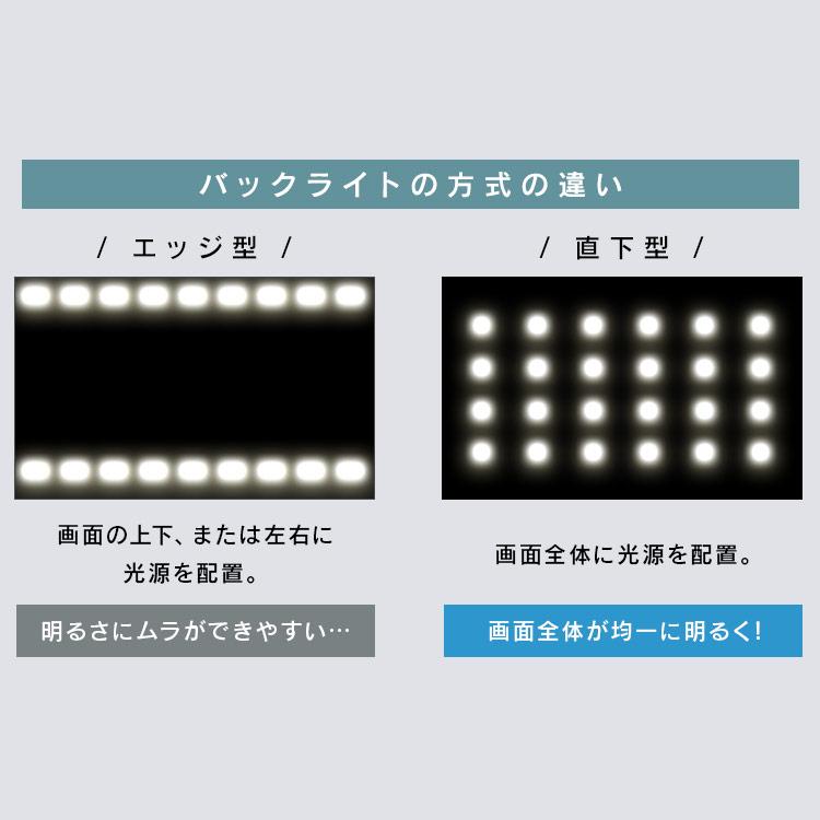 IRIS OHYAMA（アイリスオーヤマ） テレビ チューナーレステレビ 24V型