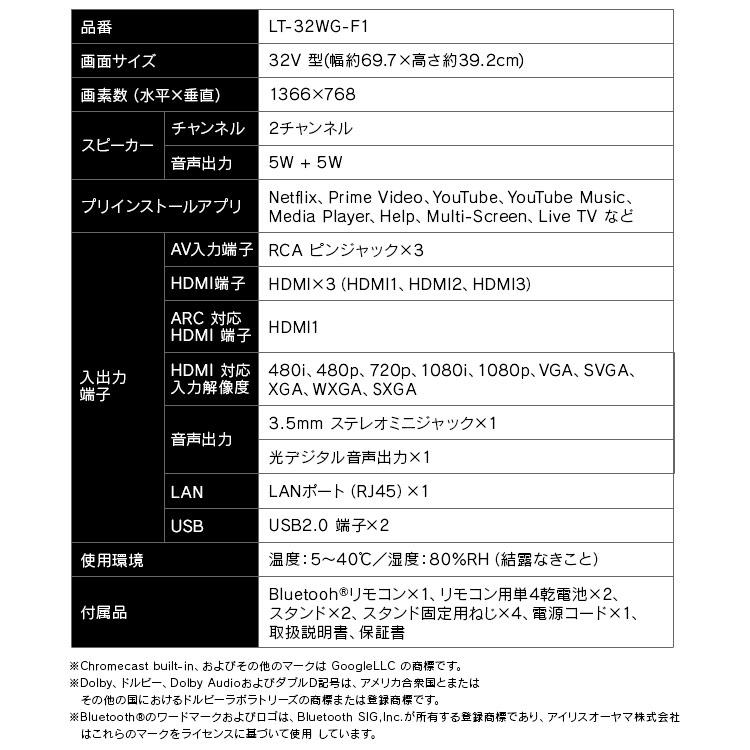 IRIS OHYAMA（アイリスオーヤマ） テレビ チューナーレステレビ 32V型