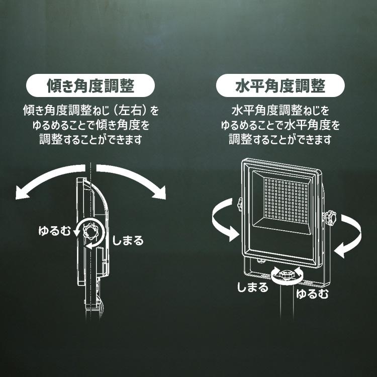IRIS OHYAMA（アイリスオーヤマ） led投光器 110w 100v 2灯 投光器 led