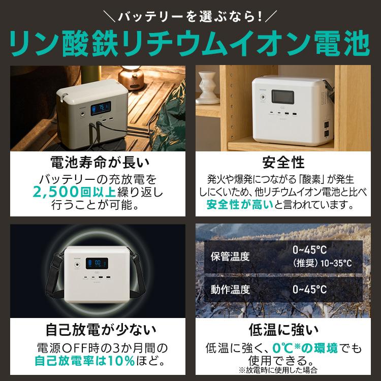 ポータブル電源 小型 コンパクト 200W 288Wh アウトドア キャンプ 車中泊 防災 災害 非常用 モバイル電源 IPU-A280-W アイリスオーヤマ *の画像