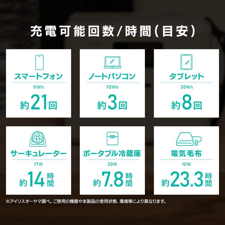 ポータブル電源 小型 コンパクト 200W 288Wh アウトドア キャンプ 車中泊 防災 災害 非常用 モバイル電源 IPU-A280-W アイリスオーヤマ *の画像