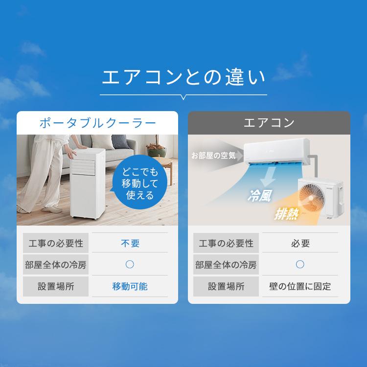 IRIS OHYAMA（アイリスオーヤマ） スポットクーラー ポータブル
