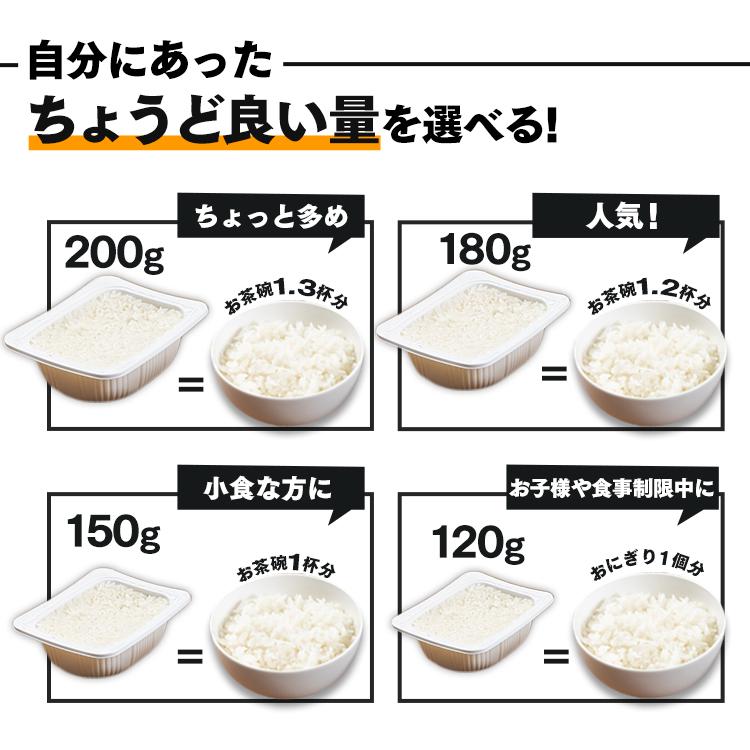IRIS OHYAMA（アイリスオーヤマ） パックご飯 180g 24食 レトルトご飯
