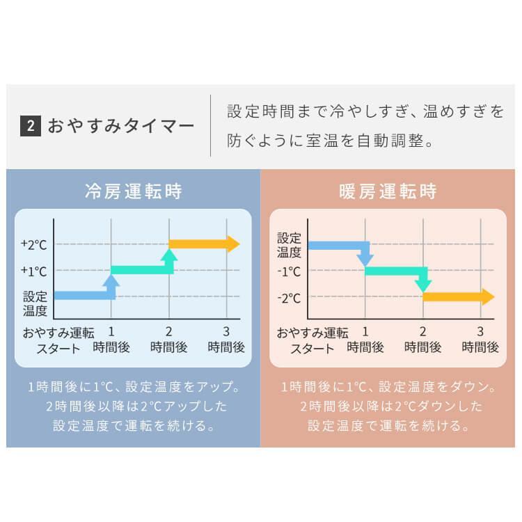 IRIS OHYAMA（アイリスオーヤマ） エアコン 10畳 工事費込 10畳用