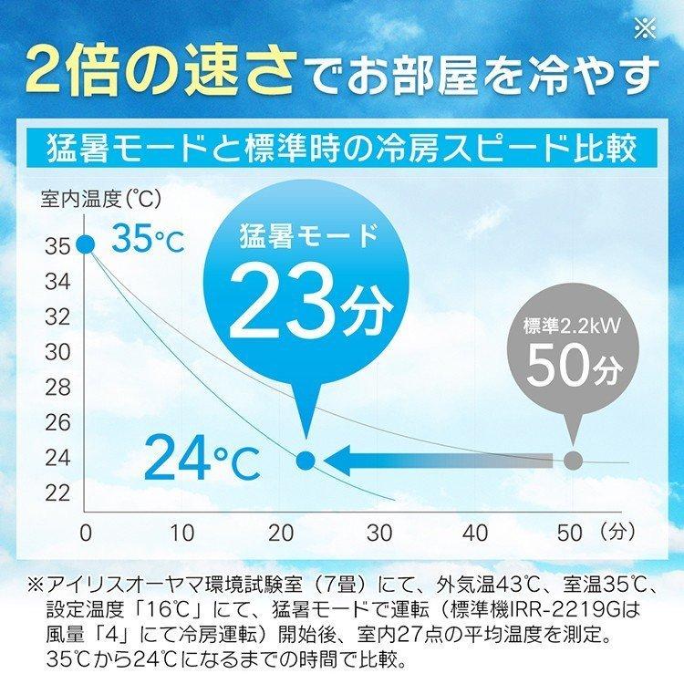 エアコン 6畳 工事費込 工事費込み 6畳用 最安値 安い クーラー 冷房 ルームエアコン 冷暖房エアコン 省エネ 暖房 アイリスオーヤマ IRR-2219GX 2.2kW｜insdenki-y｜17