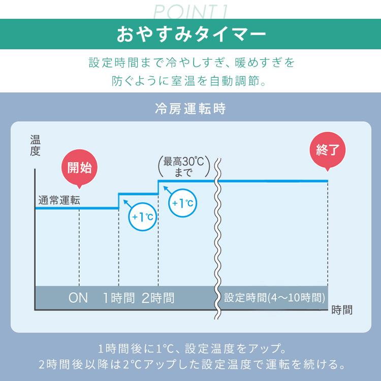 IRIS OHYAMA（アイリスオーヤマ） [工事保証3年] エアコン 6畳 工事費