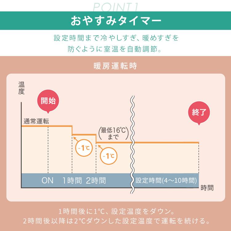 IRIS OHYAMA エアコン 6畳用 6畳 工事費込 工事込み 寝室 子供 IRIS OHYAMA エアコン 6畳用 6畳 工事費込 工事込み 寝室 子供