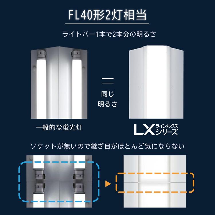 IRIS OHYAMA ラインルクス直付 LX3-170-69N-CL40W アイリスオーヤマ