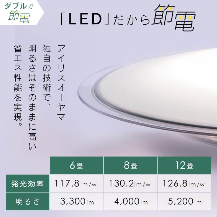 シーリングライト led 8畳 3個セット led照明器具 天井 照明器具 おしゃれ ledシーリングライト 和室 調光 CEA8D-5.0QCF アイリスオーヤマ *_7