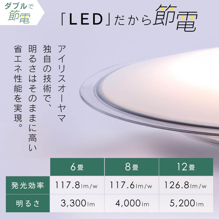 (3個セット)シーリングライト LED 8畳 LEDシーリングライト 8畳調色 クリアフレーム CEA8DL-5.0QCF アイリスオーヤマ｜insdenki-y｜07