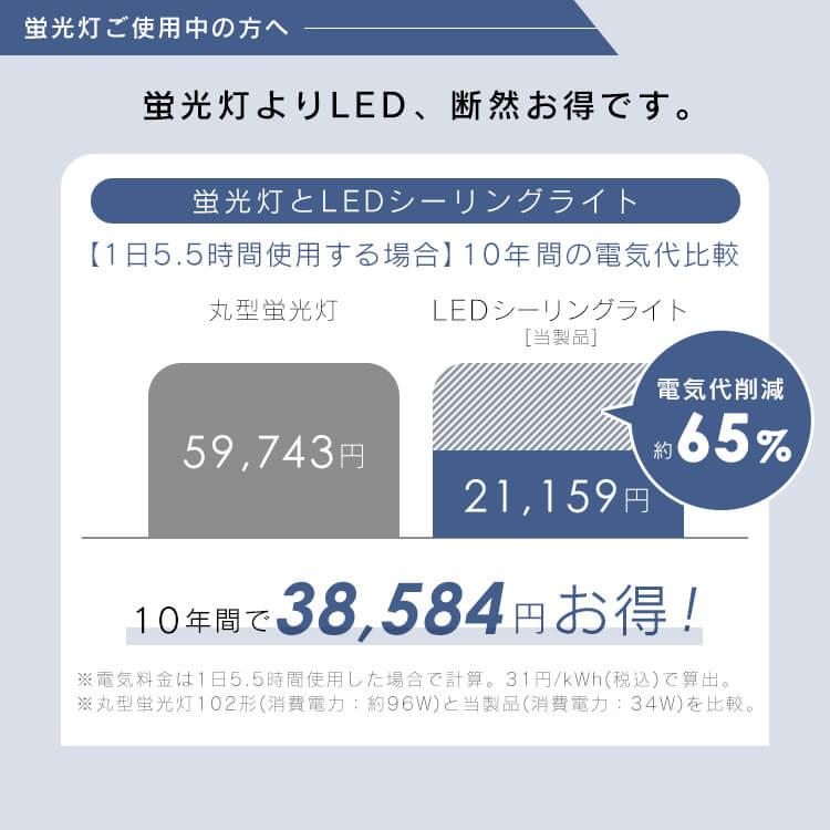 シーリングライト led 8畳 北欧 3個セット led照明器具 天井 照明器具 おしゃれ リモコン 和室 調光調色 CEA8DL-5.0QWFM アイリスオーヤマ *【HP】の画像