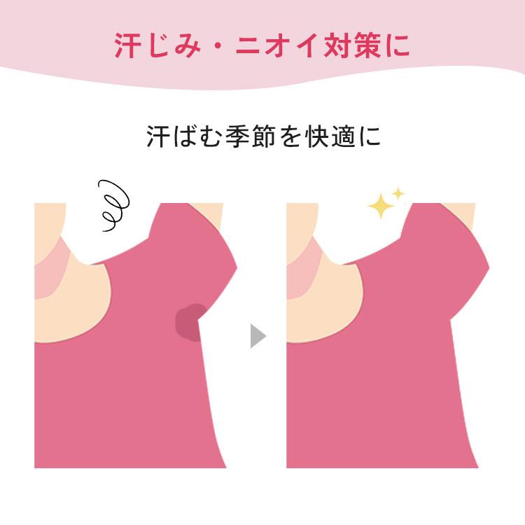 IRIS OHYAMA（アイリスオーヤマ） 脇汗パット 使い捨て 3個セット