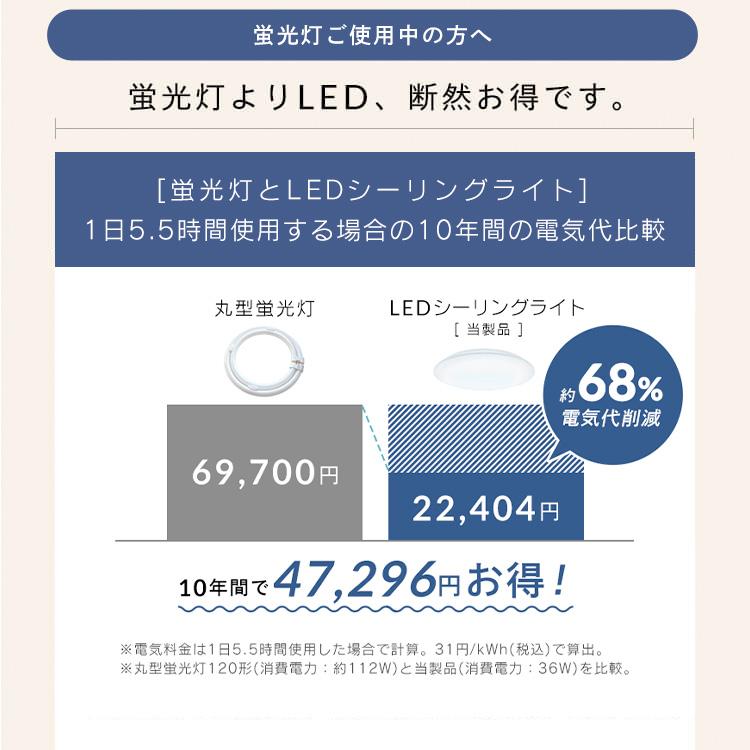 シーリングライト LED 12畳 LEDシーリングライト  アイリスオーヤマ リビング照明 5.0Qシリーズ 調光 プレーン 2個セット CEA12D-5.0Qの画像