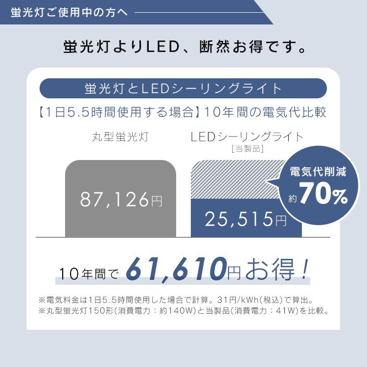 シーリングライト led 北欧 14畳 3個セット led照明器具 天井 照明器具 おしゃれ リビング照明 調光調色 CEA14DL-5.0QWFM アイリスオーヤマ *【HP】_9