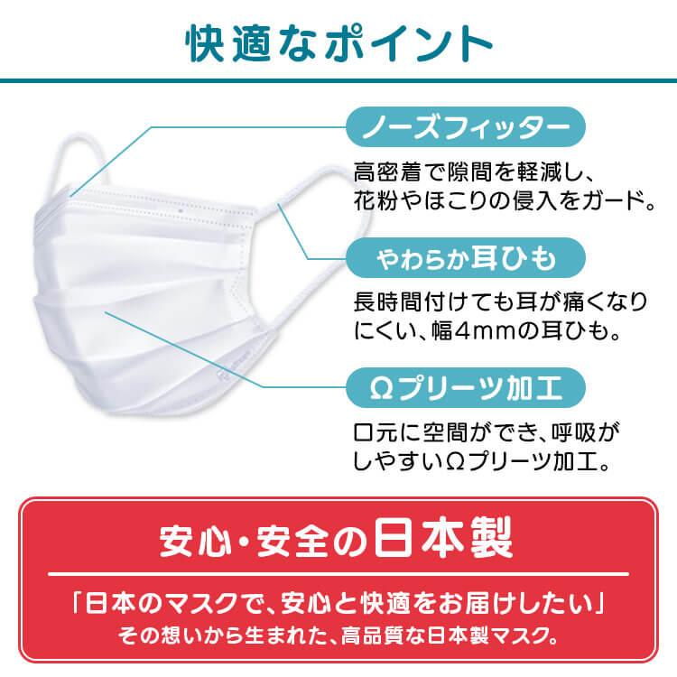 IRIS OHYAMA（アイリスオーヤマ） マスク 不織布 不織布マスク 60枚入