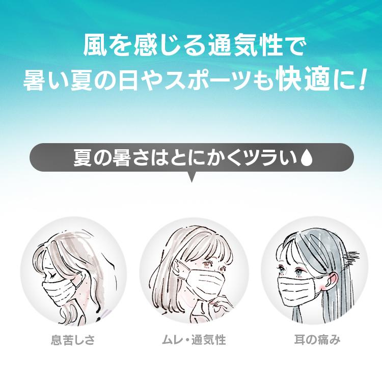 マスク 不織布 アイリスオーヤマ 不織布マスク 50枚 国産 日本製 使い捨て 使い捨てマスク 50枚入 ナノエアーマスク｜insdenki-y｜02