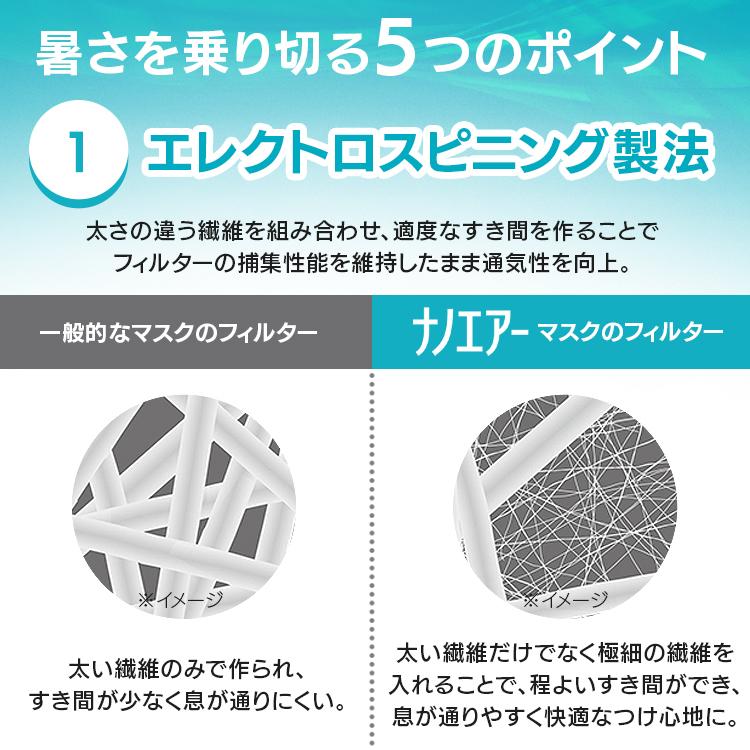 マスク 不織布 アイリスオーヤマ 不織布マスク 50枚 国産 日本製 使い捨て 使い捨てマスク 50枚入 ナノエアーマスク｜insdenki-y｜05