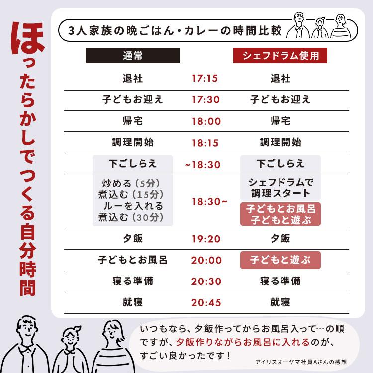 IRIS OHYAMA \TVで紹介されました!/ 自動調理器 電気調理器 IRIS OHYAMA \TVで紹介されました!/ 自動調理器 電気調理器