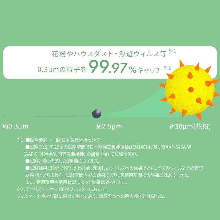 空気清浄機 花粉対策 加湿器 気化式 20畳 加湿空気清浄機 丸洗い 洗える HEPAフィルター 脱臭 ペット AAP-SH40A-W アイリスオーヤマ * | IRIS OHYAMA | 04