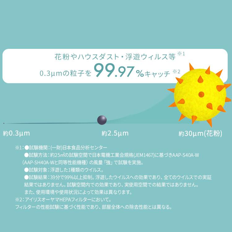 空気清浄機 花粉対策 20畳 省エネ HEPAフィルター 脱臭 集じん ホコリ タバコ ペット ニオイ対策 家庭用 AAP-S40A-W アイリスオーヤマ * | IRIS OHYAMA | 03