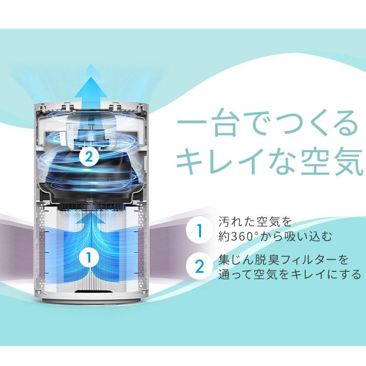 アイリスオーヤマ 空気清浄機 24畳 消臭 除菌 脱臭 ホコリ 花粉 集じん Amazon.co.jp: アイリスオーヤマ 空気清浄機 24畳 消臭 除菌 脱臭