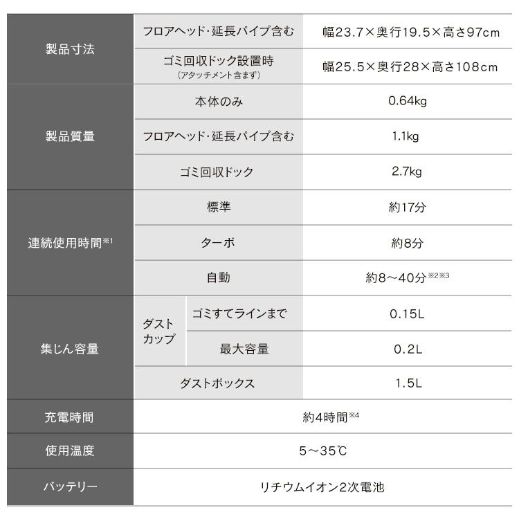 IRIS OHYAMA（アイリスオーヤマ） 掃除機 コードレス 軽量 ゴミ収集