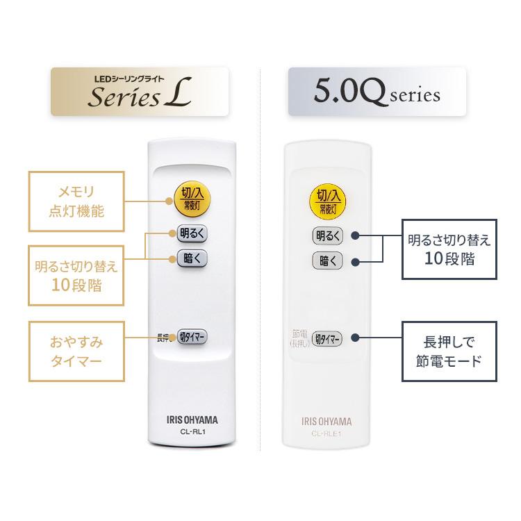 IRIS OHYAMA（アイリスオーヤマ） シーリングライト LED 12畳 調光