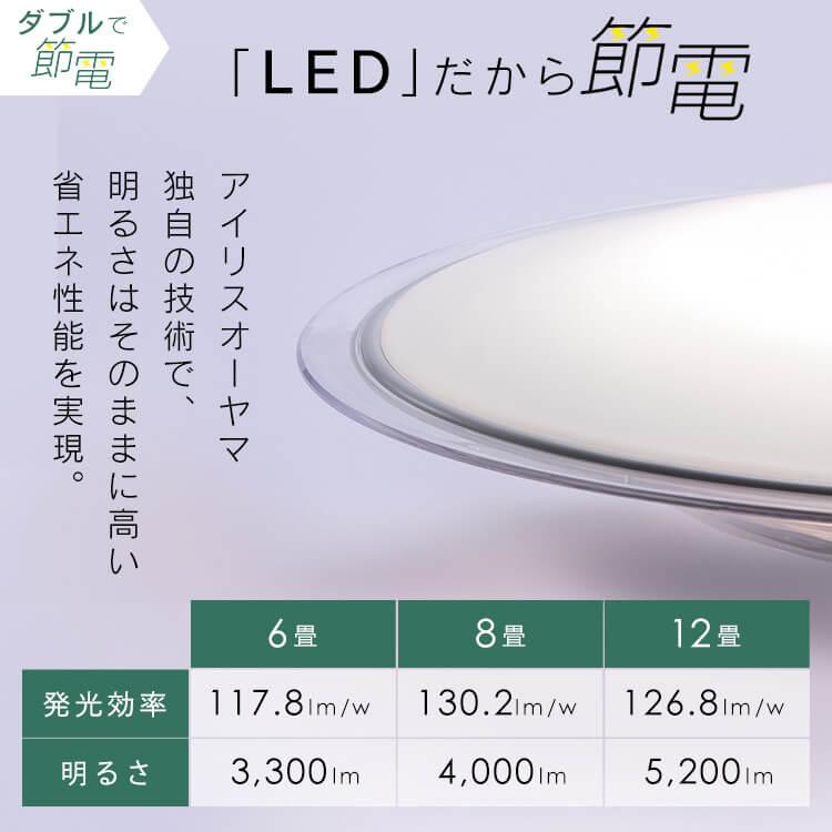 シーリングライト led 照明器具 照明 ledシーリングライト おしゃれ リビング照明 洋室 8畳 CEA8D-5.0QCF  アイリスオーヤマ｜insdenki-y｜07