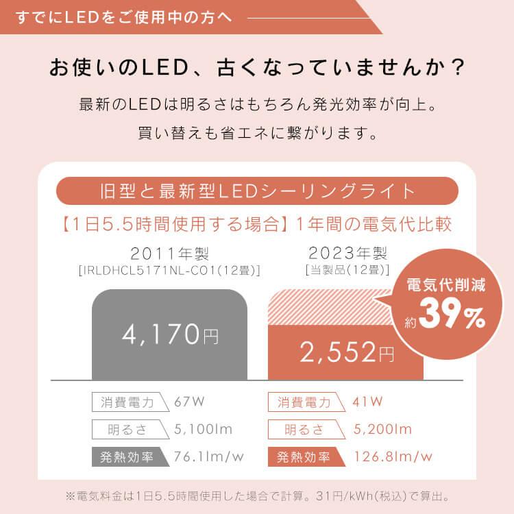 シーリングライト 12畳 調光 LED照明 照明器具 LED 天井照明 リビング照明 照明 LEDシーリングライト おしゃれ クリアフレーム CEA12D-5.0QCF アイリスオーヤマ｜insdenki-y｜11