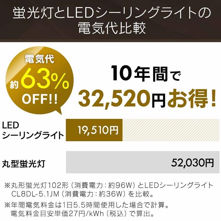 シーリングライト LED おしゃれ 8畳 木目 調光 調色 CL8DL-5.1JM アイリスオーヤマ 節電 省エネ 電気代 節電対策｜insdenki-y｜03