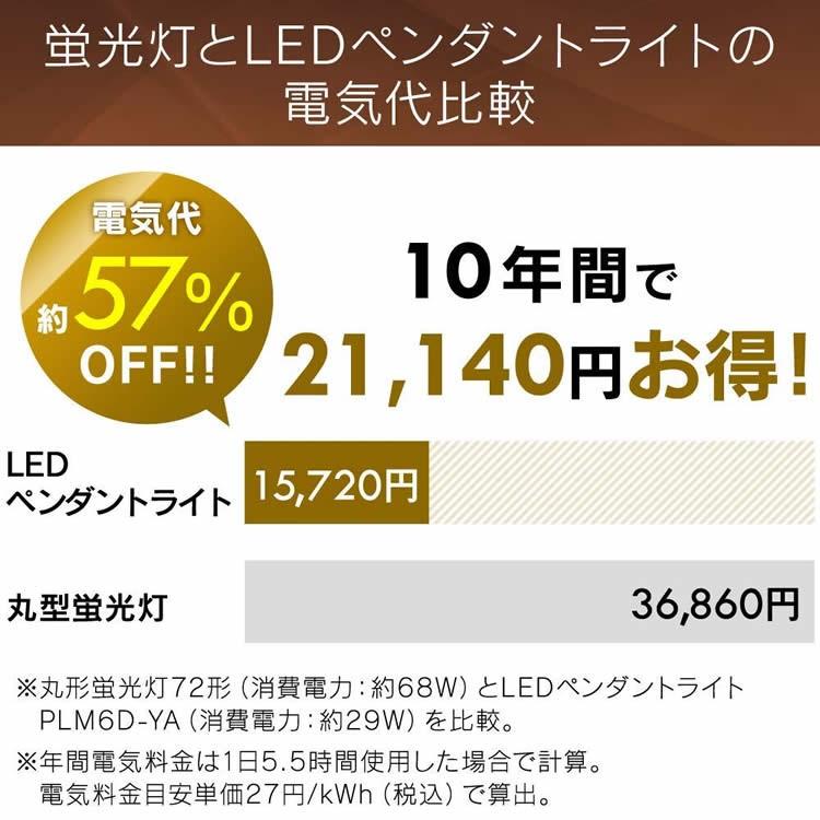 ペンダントライト おしゃれ LED 洋室 洋風 照明 天井照明 6畳 調光 浅型 アイリスオーヤマ PLM6D-YA｜insdenki-y｜03