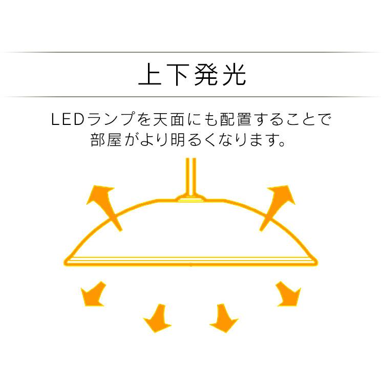 IRIS OHYAMA（アイリスオーヤマ） ペンダントライト led 8畳