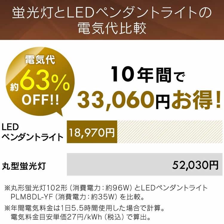 ペンダントライト おしゃれ LED 洋室 洋風 照明 天井照明 8畳 調光 調色 深型 アイリスオーヤマ PLM8DL-YF｜insdenki-y｜03