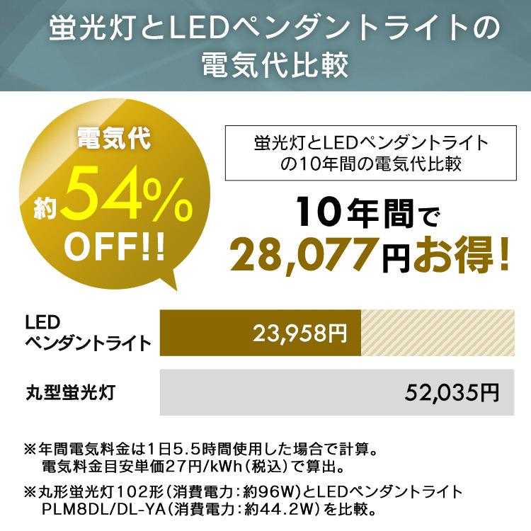 洋風ペンダントライト メタルサーキットシリーズ 浅型 6畳上下調色 PLM6DL/DL-YA  アイリスオーヤマ｜insdenki-y｜11